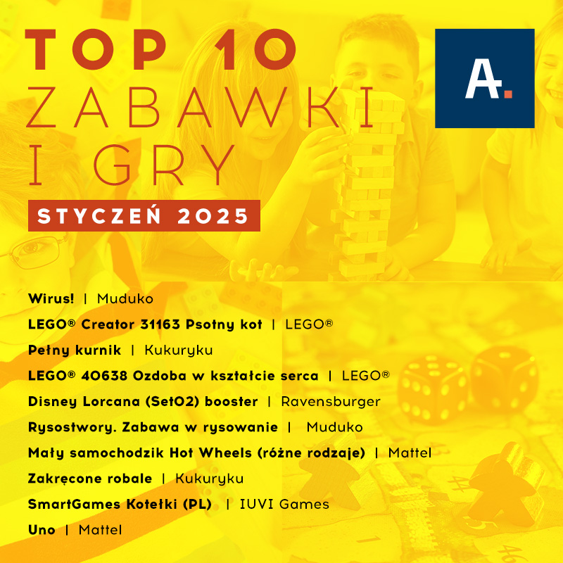 TOP 10