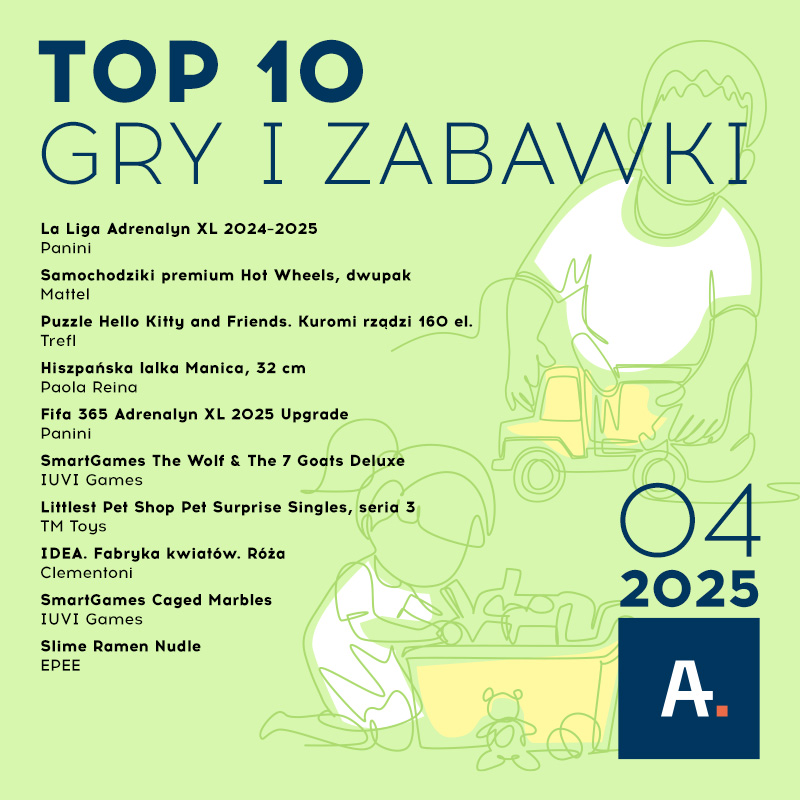 TOP 10